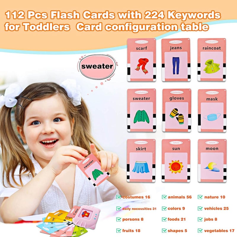 TARIOMART Talking Flash Cards Learning Toys for Toddlers 1-6 Year Old,British English, 224 Words, Audible Educational Toys, Preschool Learning Resource Electronic Interactive Toy Birthday Gifts for Kids - Image 3